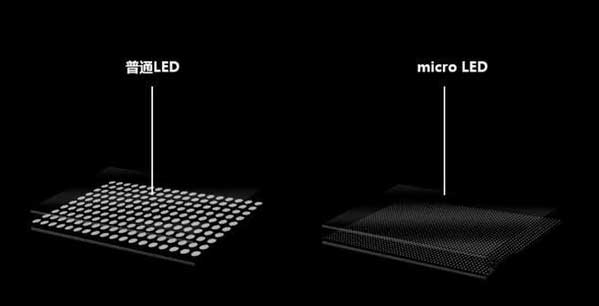 南岔苹果手机维修分享什么时候会用上MicroLED屏？ 