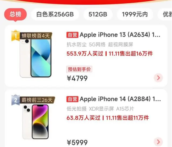 南岔苹果14维修分享iPhone14配置不如同价位的安卓还能大卖 