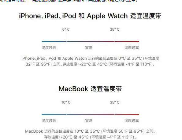 南岔苹果13维修分享iPhone 13耗电越来越快怎么办 