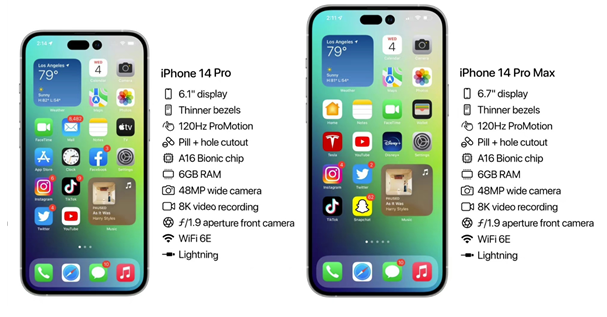 南岔苹果14维修分享iPhone 14具体参数汇总 