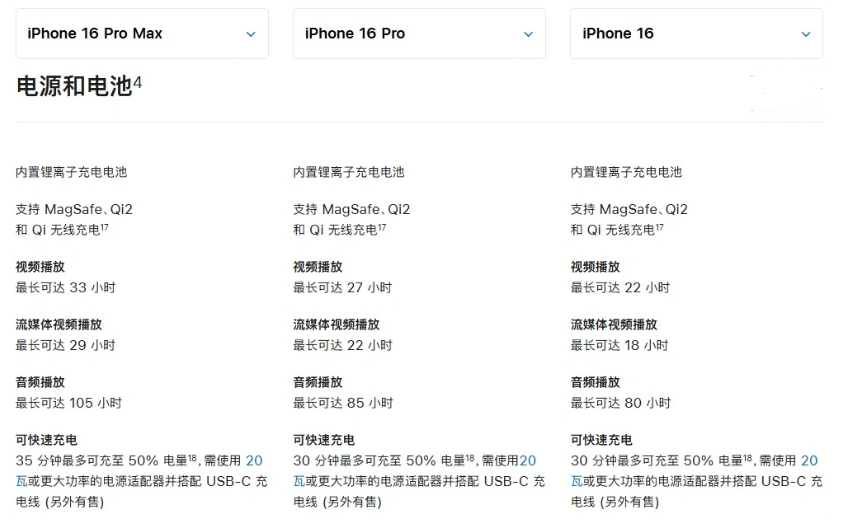 南岔苹果手机维修分享 iPhone 16 目前实测充电峰值功率不超过 39W 