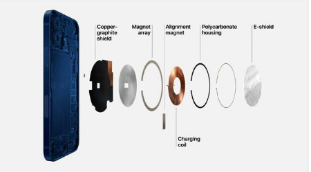 南岔苹果手机维修分享iPhone 12真的会威胁身体健康吗 