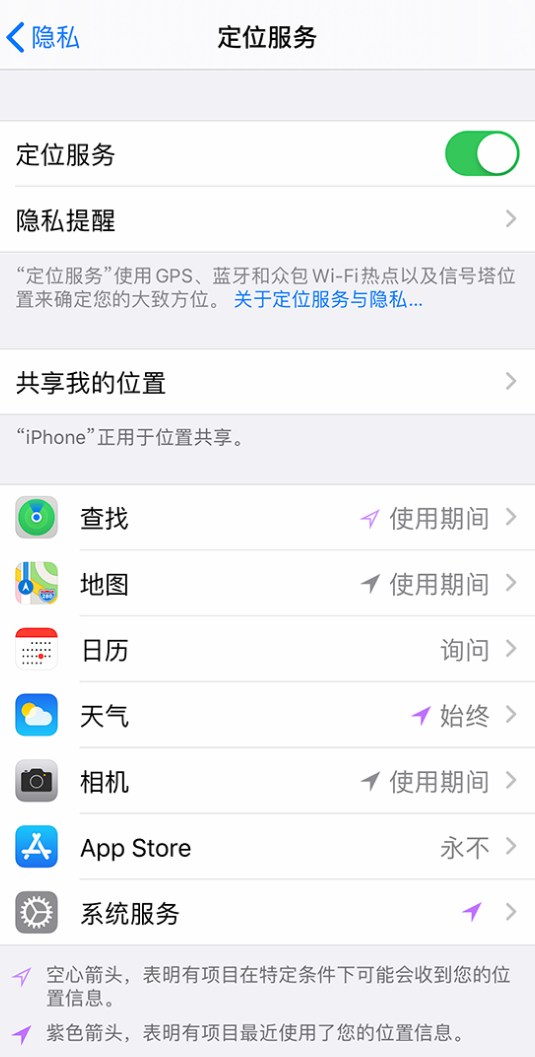 南岔苹果手机维修分享iPhone 状态栏中时间显示为蓝色图标是什么情况 
